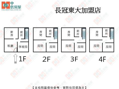 田字型格局